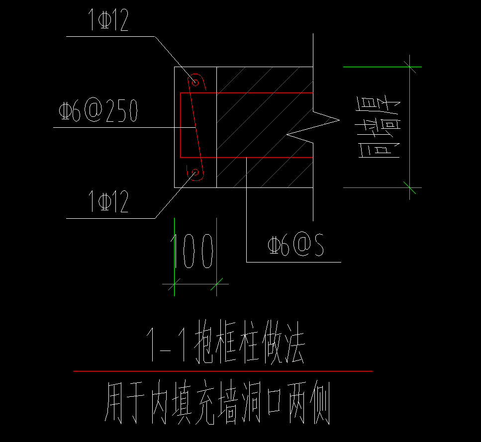 框柱