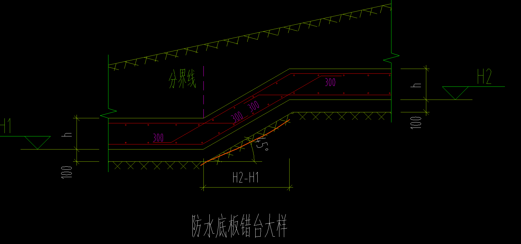 条形基础