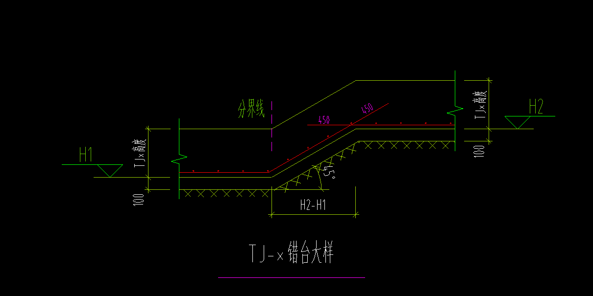 筏板基础