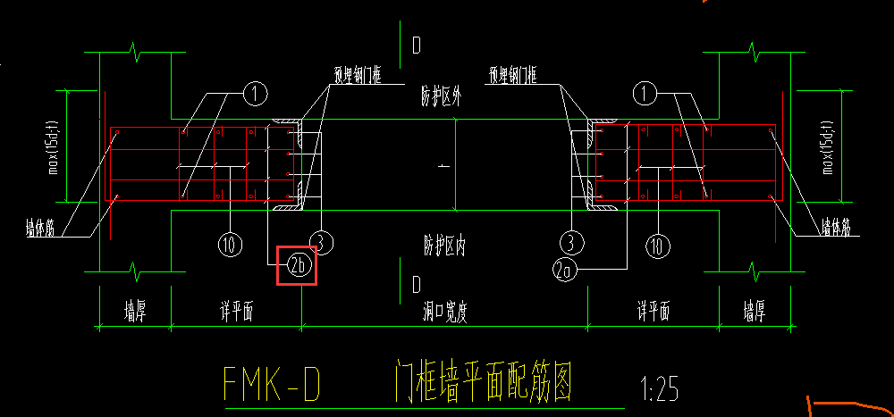 人防门