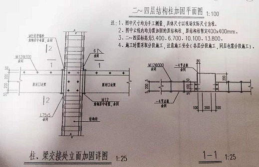 非加密区