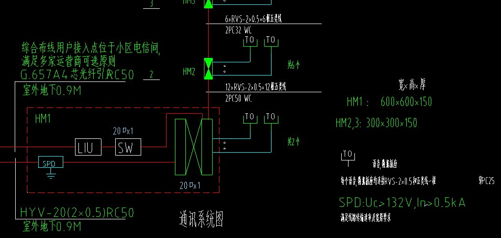 弱电问题