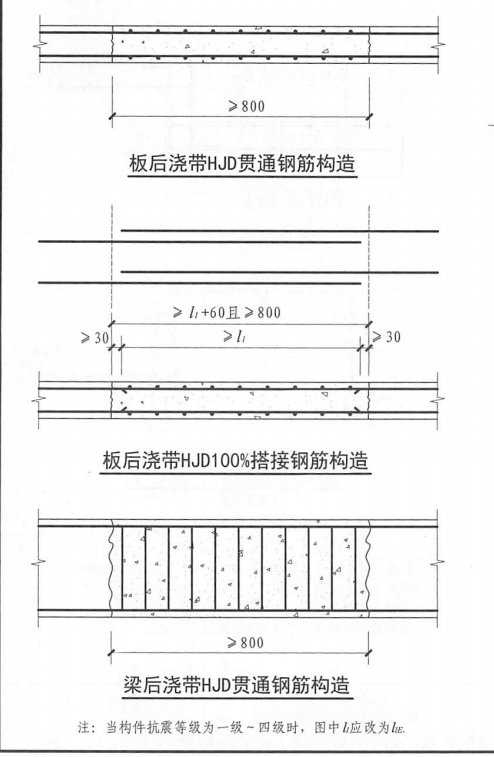 后浇带