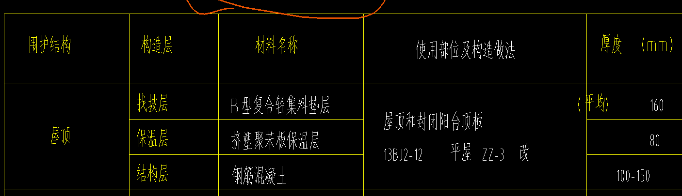保温层