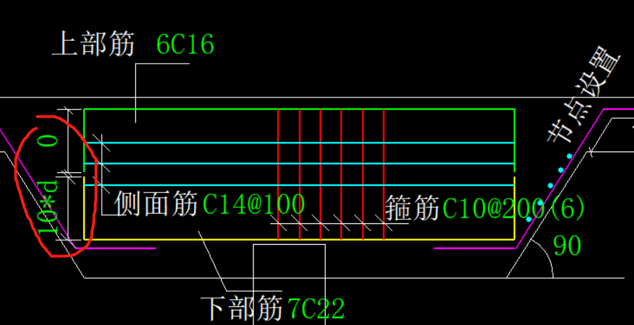 面筋