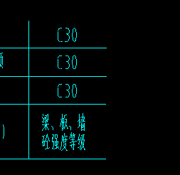 广联达服务新干线