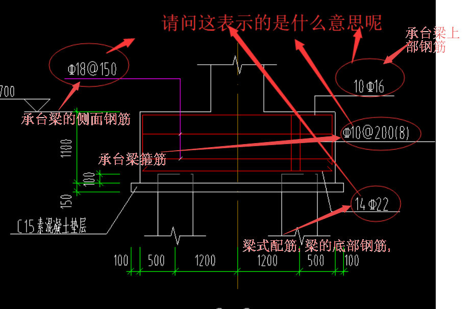 答疑解惑