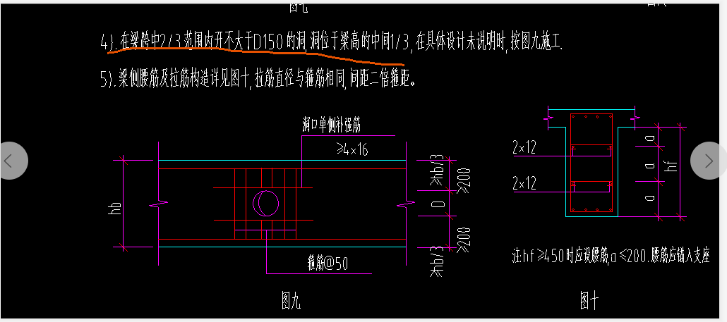 开洞