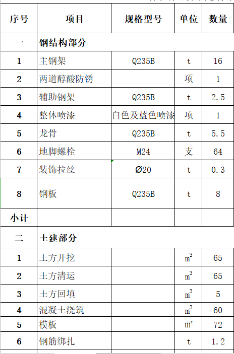 地脚螺栓