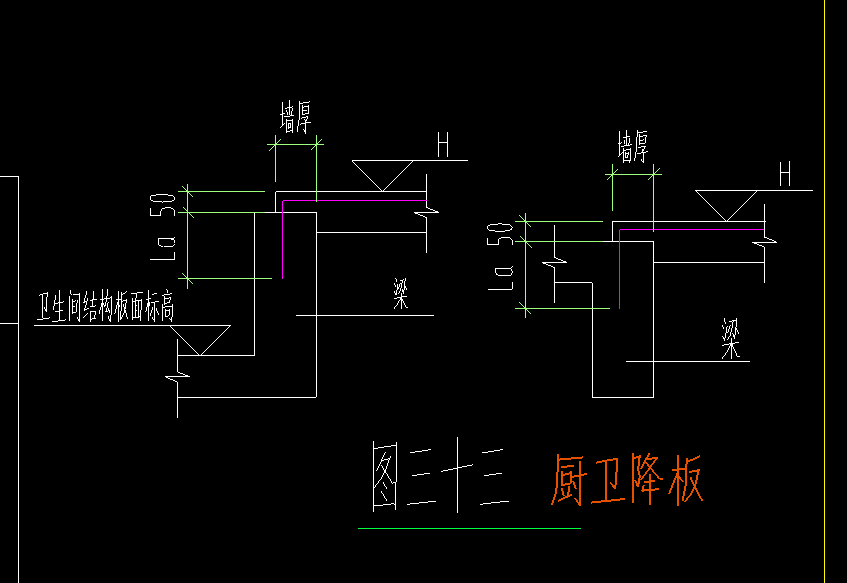 降板