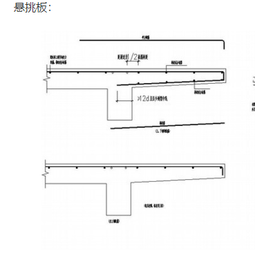 悬挑