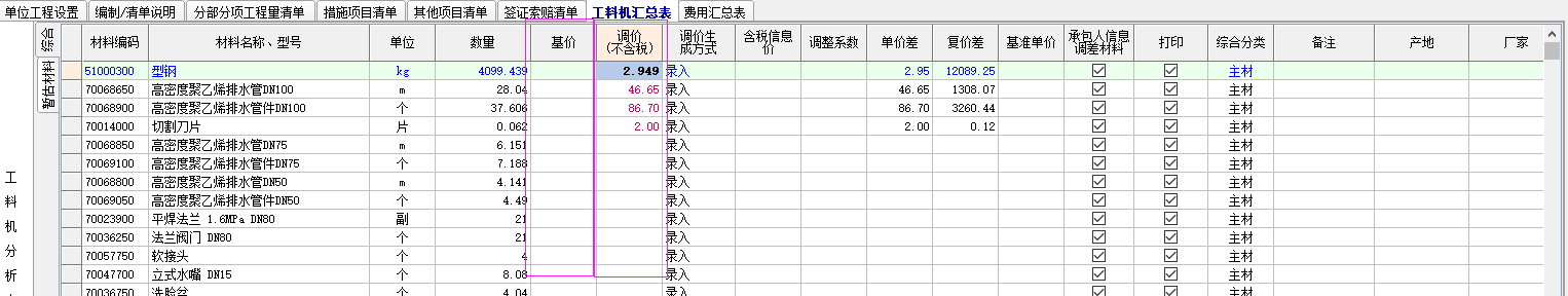 汇总表