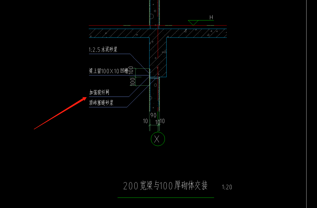 套做法