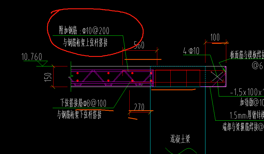 附加钢筋