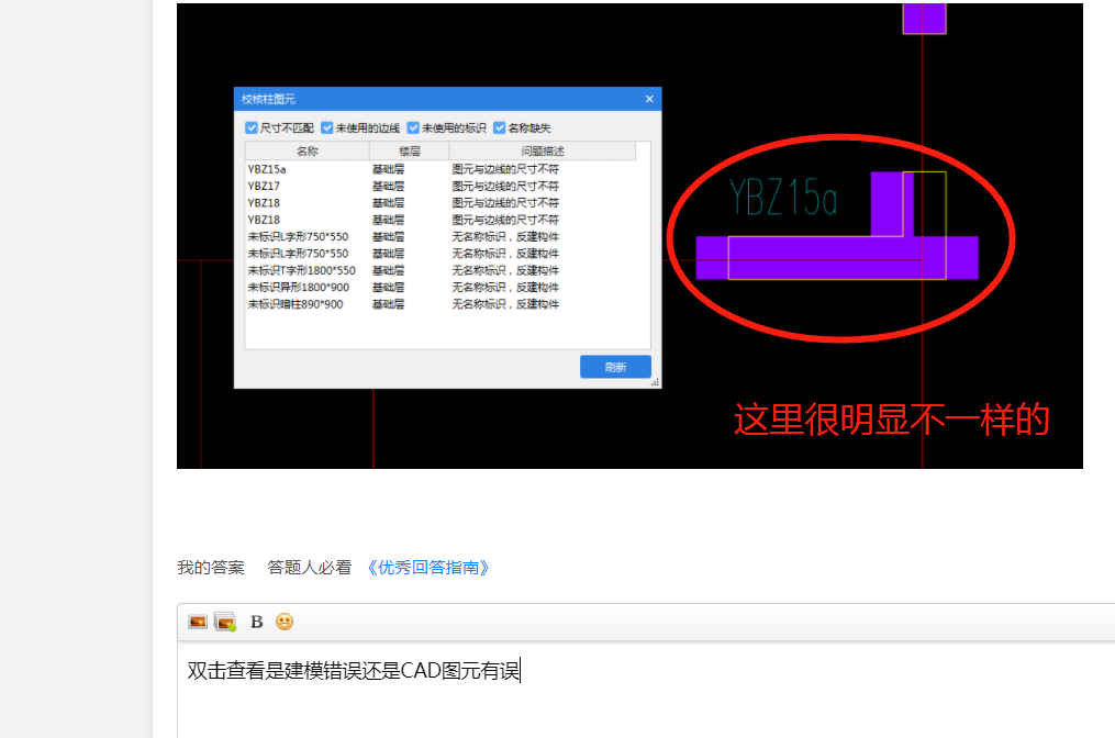图元