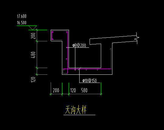 模板工