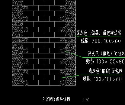套子目
