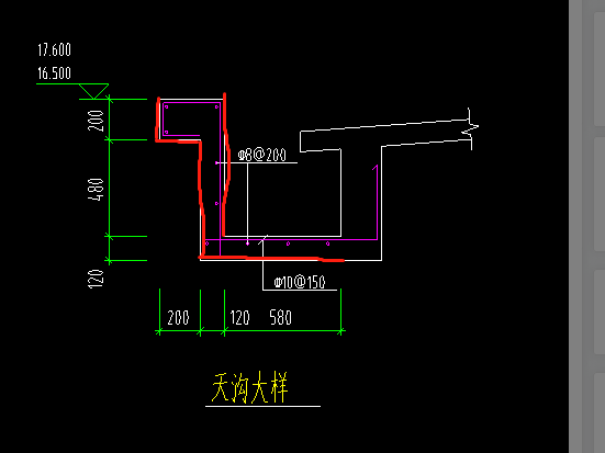 板工程量