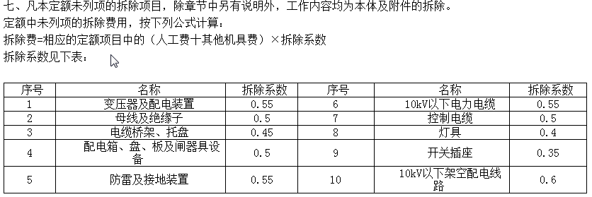 定额