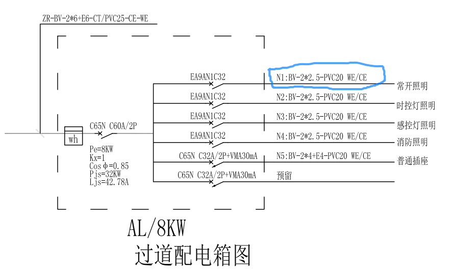 配电箱