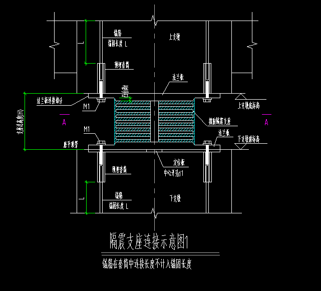 柱墩