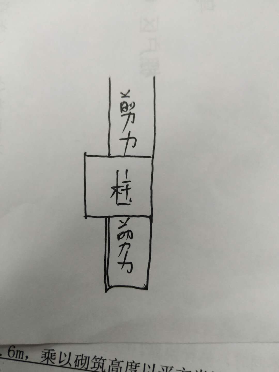 端柱