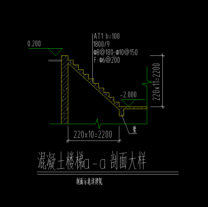 楼梯的钢筋