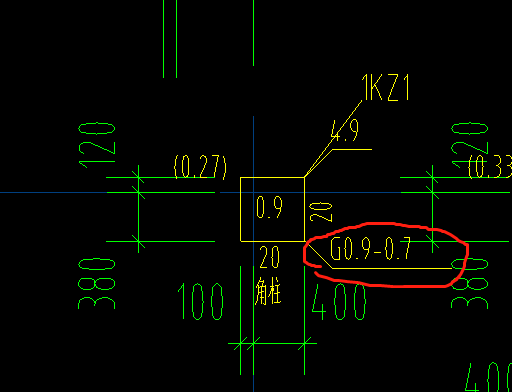 标注