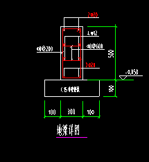 地梁