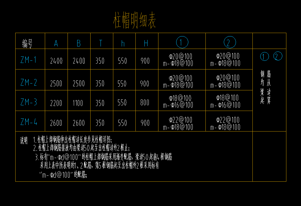 建筑行业快速问答平台-答疑解惑