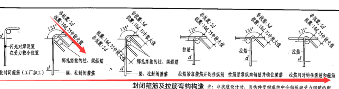构造柱