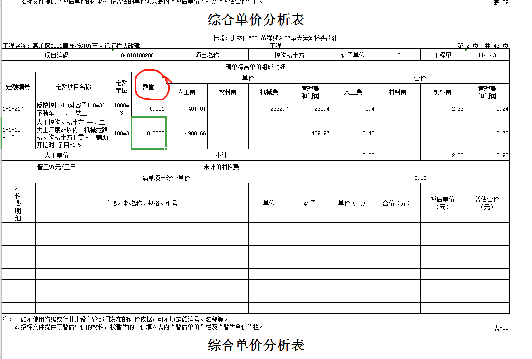 综合单价分析