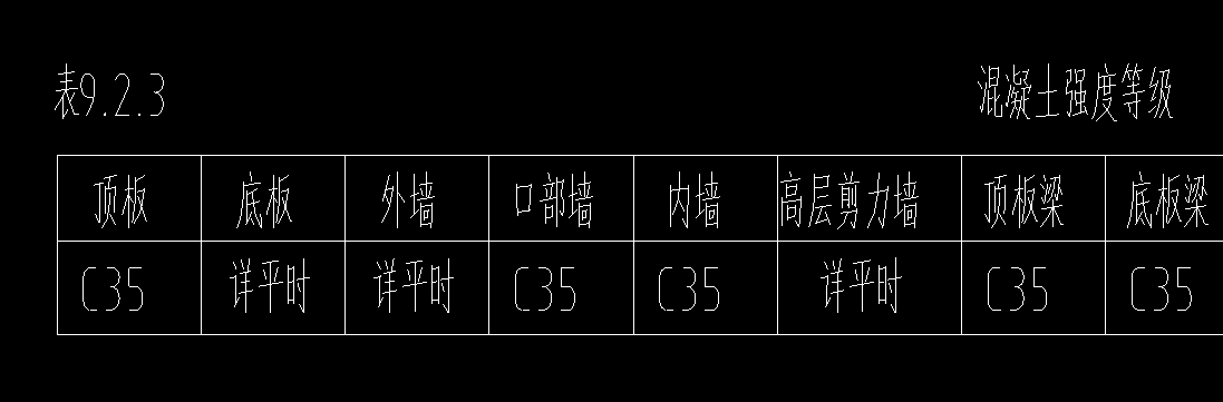混凝土强