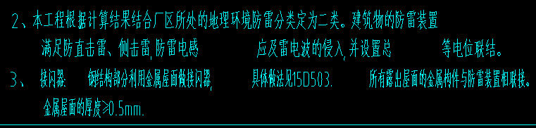 平面图