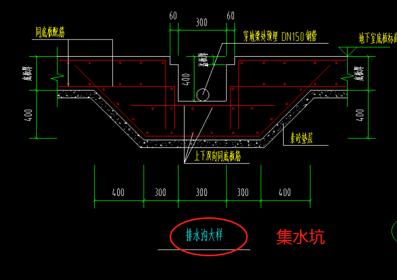 构件