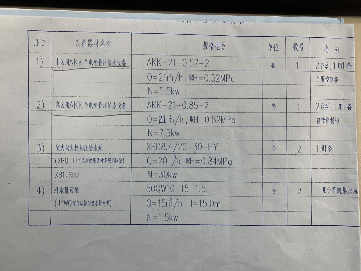 河南08定额