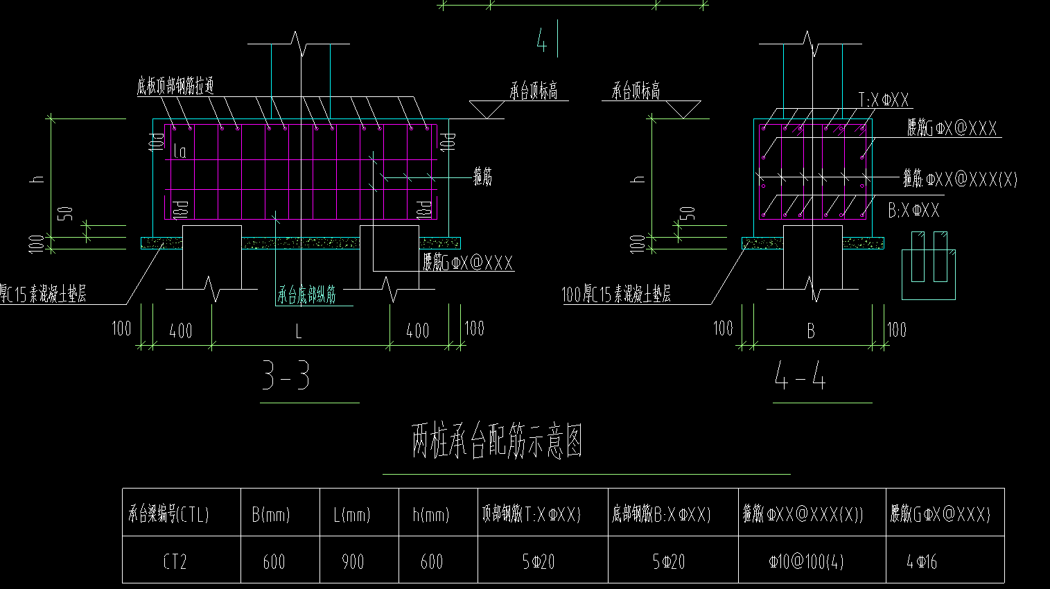 钢筋样式