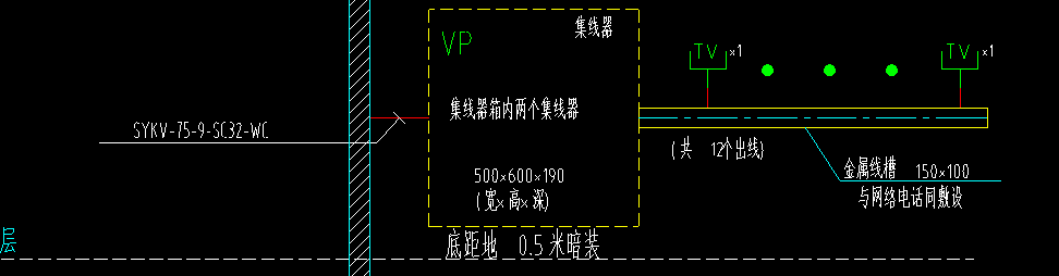 计算电缆头