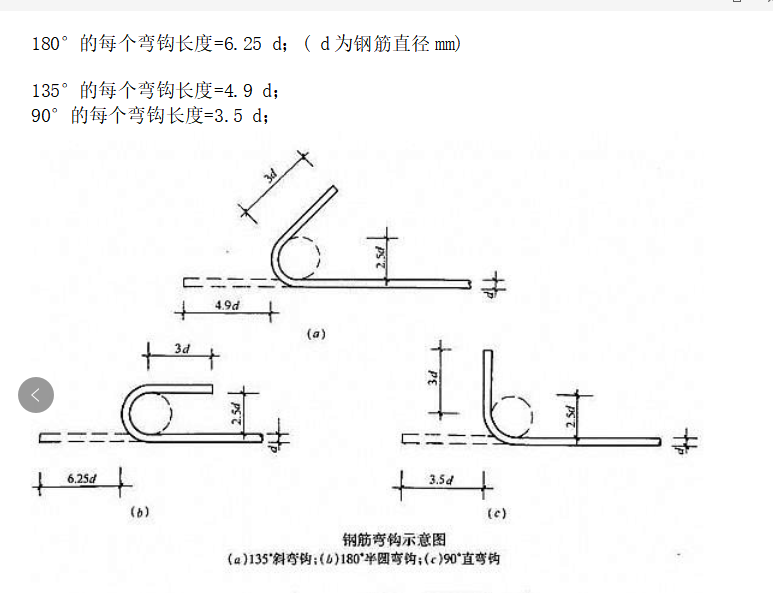 级钢