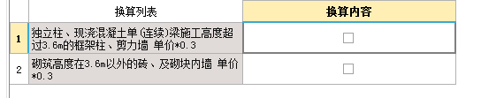 综合脚手架