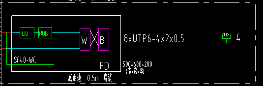 弱电