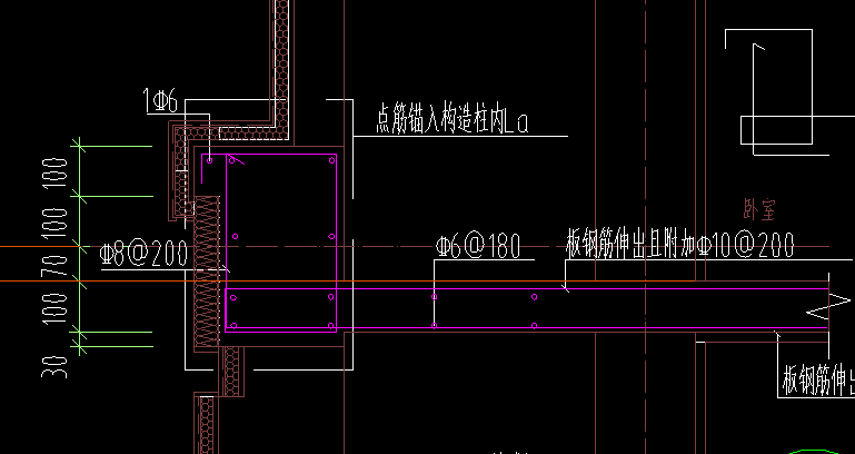 什么布置