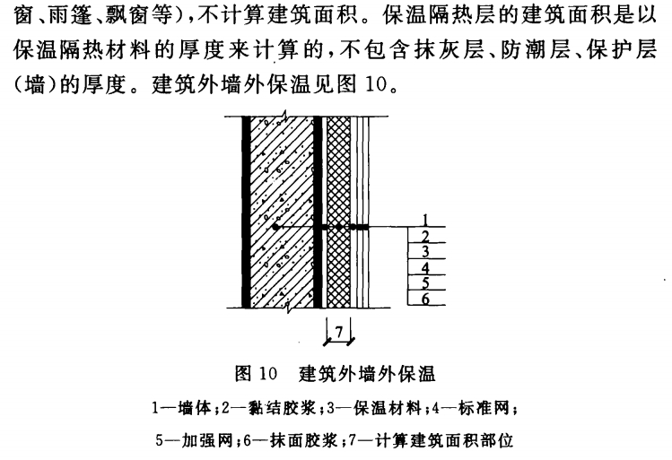 外墙