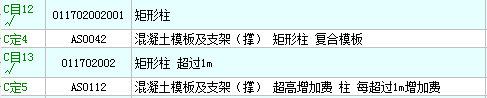 增加费