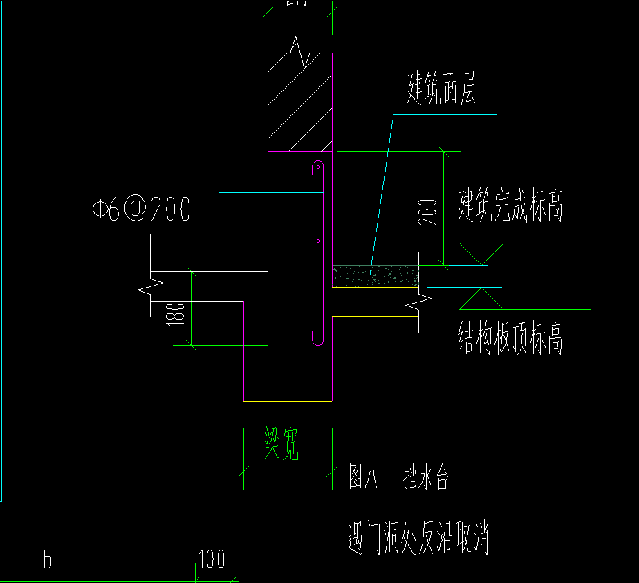 圈梁设置