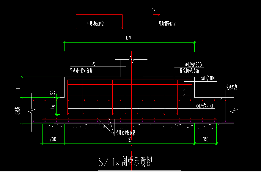 墩