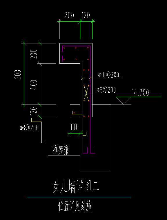 栏板