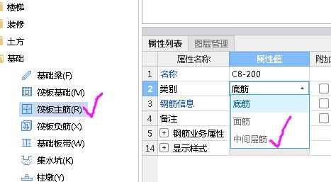 双层双向
