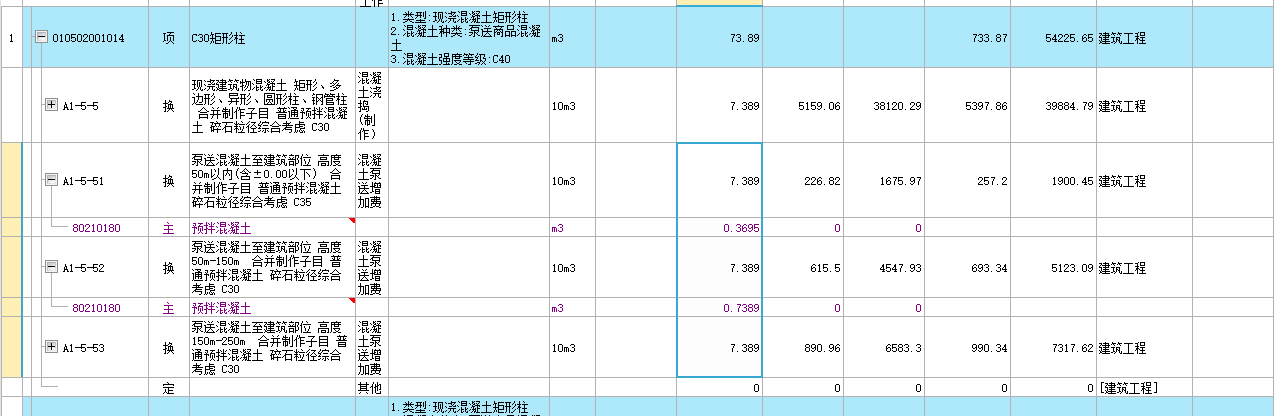 泵送混凝土增加费