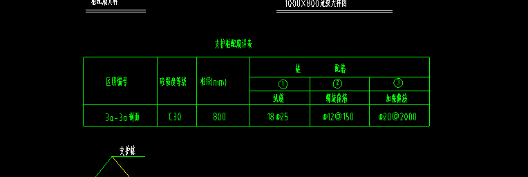 套清单